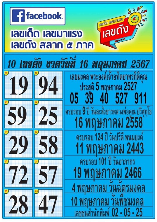 สลาก5ภาคเลขเด็ดเลขดังเลขมาแรง